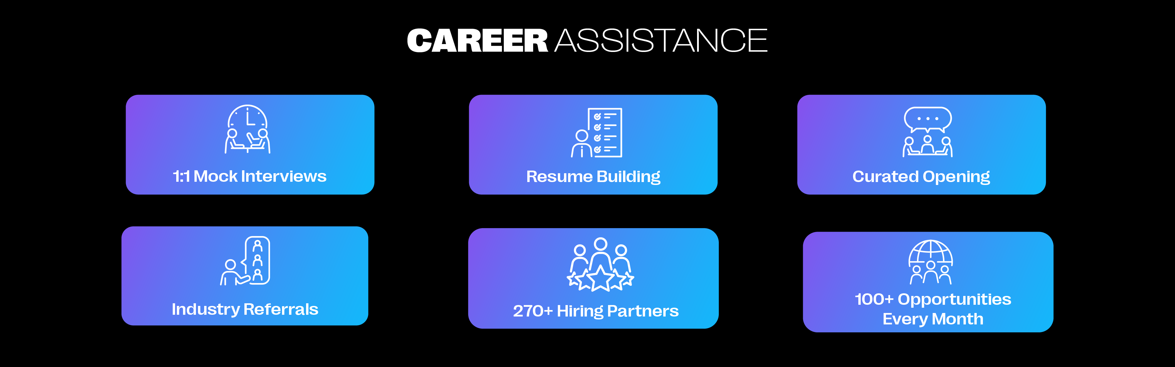 Pay after placement at the skillians The Skillains pay after placement program Package